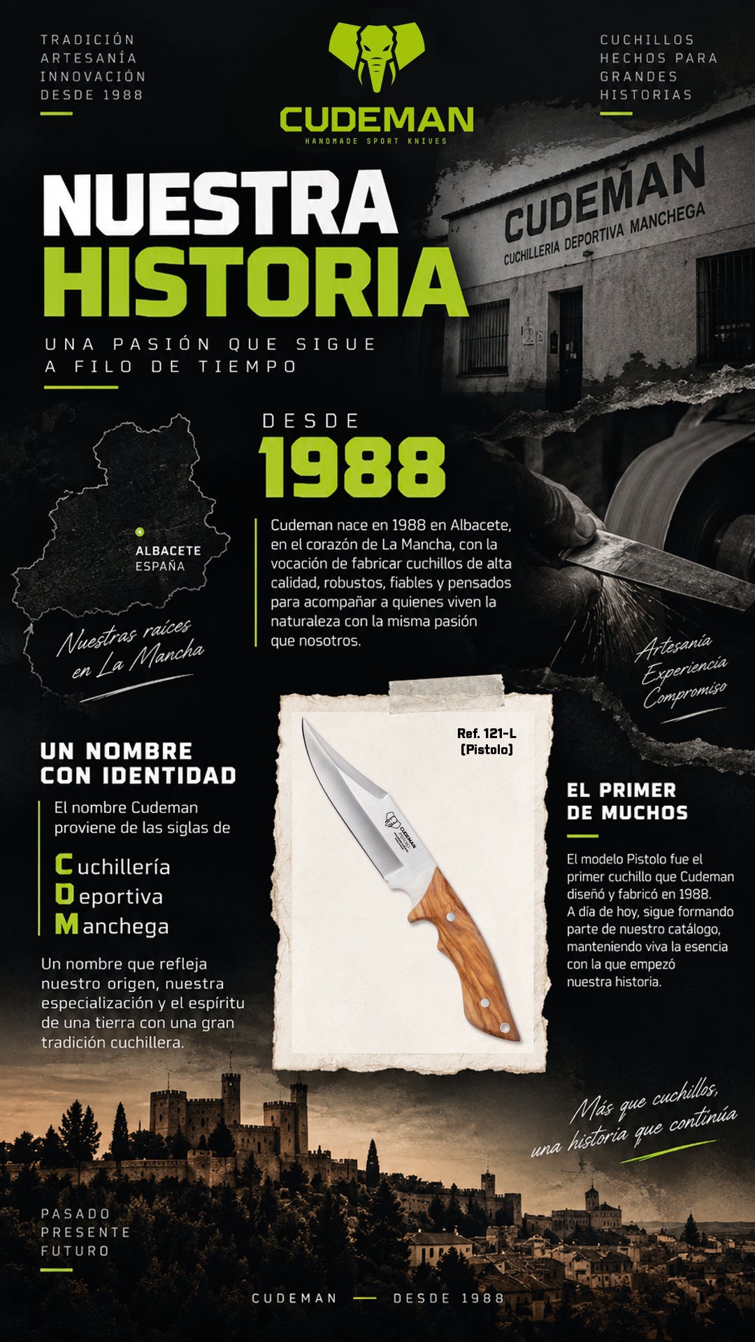 Cudeman | Cuchillos y Navajas Profesionales de Albacete